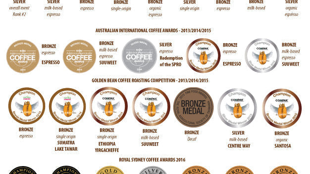 Carlini coffee awards