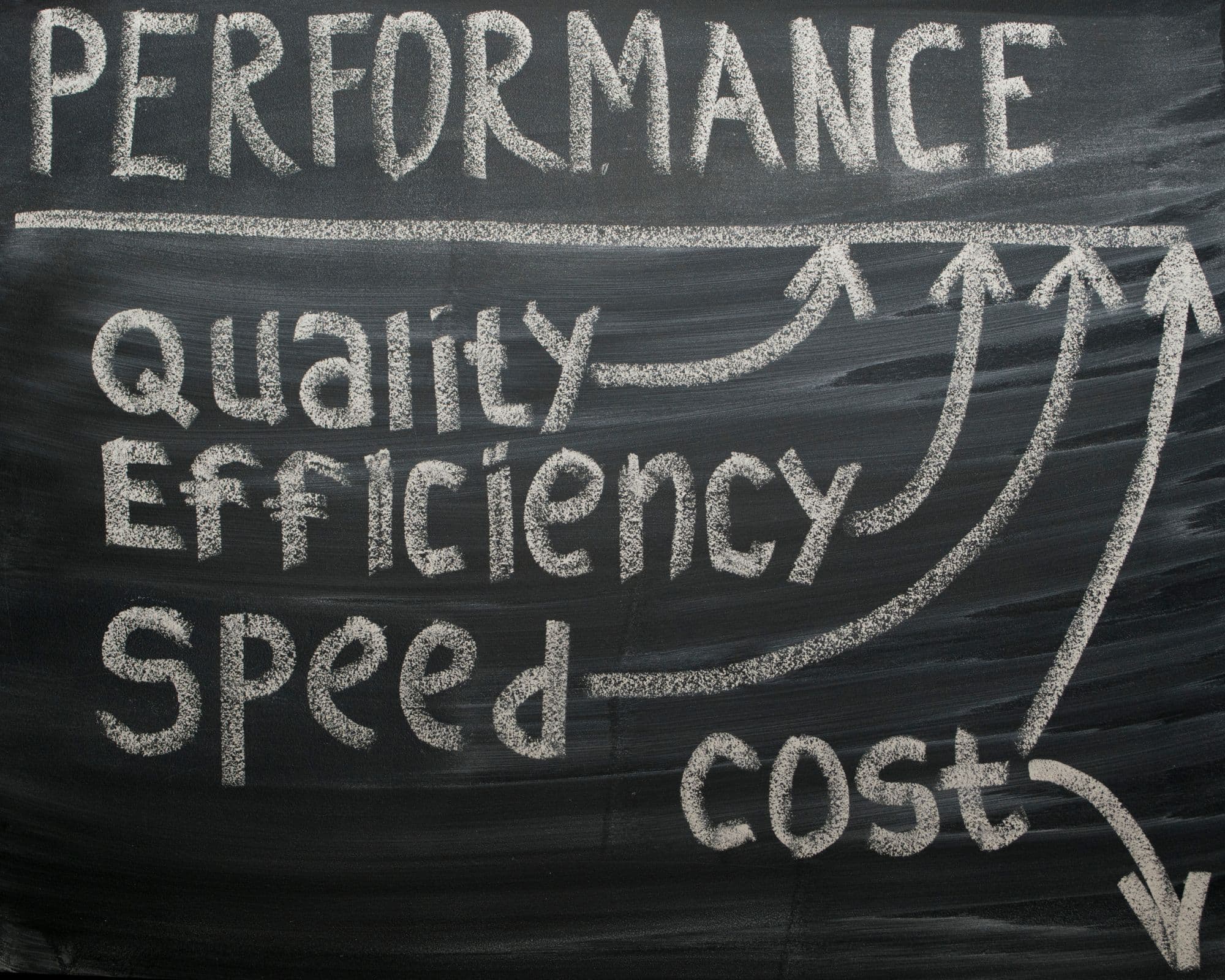 Carlini Coffee describes how our solution relies upon speed, freshness, quality and value equally.